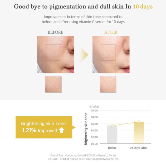 Dr.Althea Vitamin C Boosting Serum
